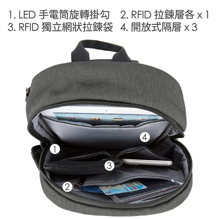 《TRAVELON》Metro防盜單肩後背包(灰) | 側背包 斜背包 背帶包 防割防搶-細節圖4