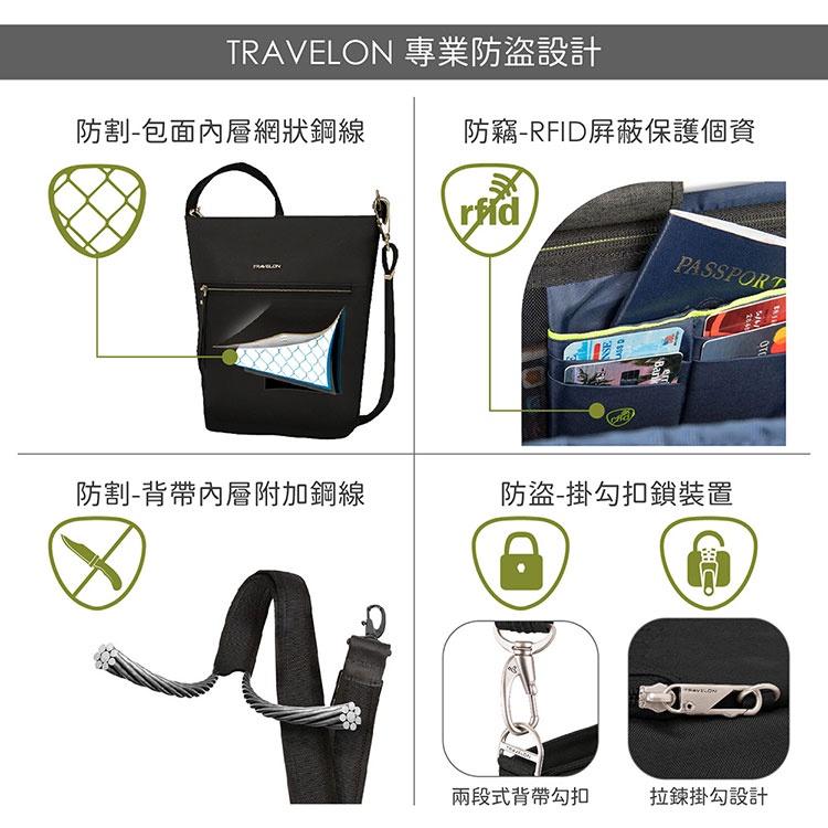 《TRAVELON》Metro防盜單肩後背包(灰) | 側背包 斜背包 背帶包 防割防搶-細節圖9