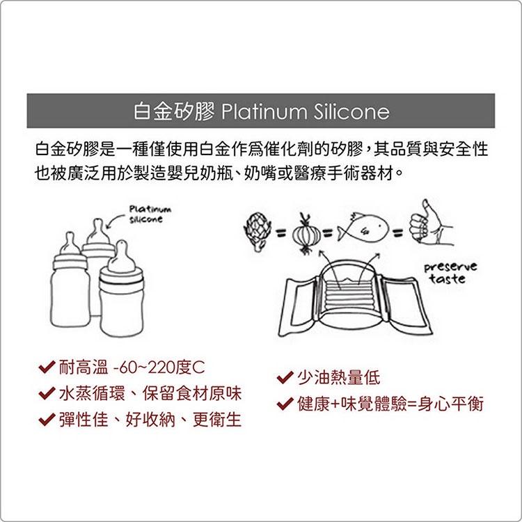 《LEKUE》可微波便當盒組(綠白500ml) | 環保餐盒 保鮮盒 午餐盒 飯盒-細節圖7
