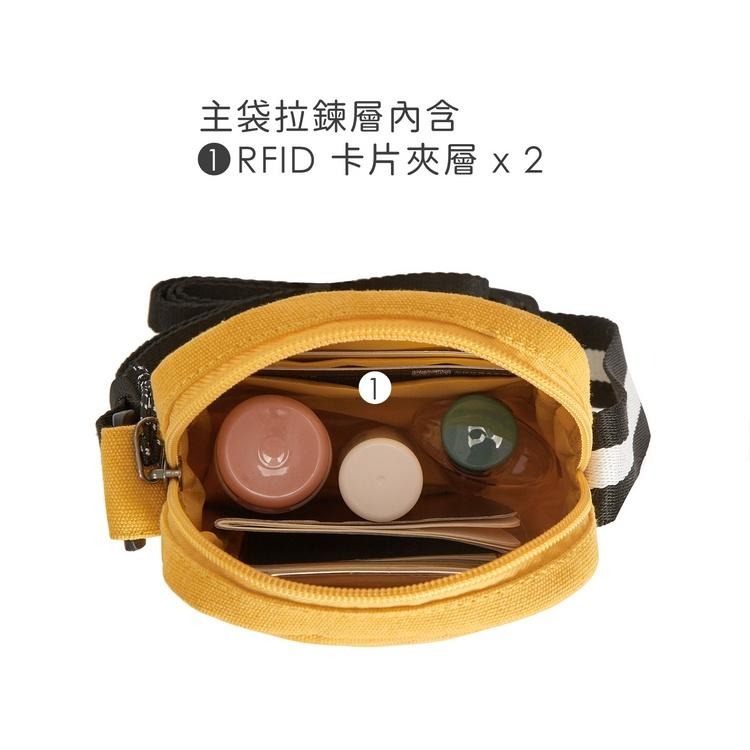 《TRAVELON》Coastal帆布斜背小包(芥末黃) | 側背包 背帶包 肩背包 RFID防盜 防盜包 旅行小包-細節圖4