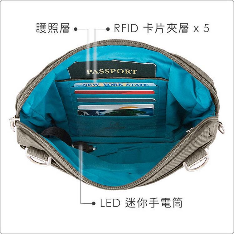 《TRAVELON》Classic三層防盜腰包斜背包(灰) | 側背包 斜背包 背帶包 防割防搶-細節圖5