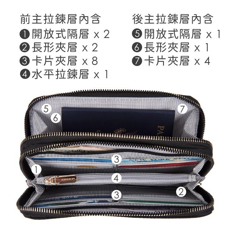 《TRAVELON》雙層拉鍊防盜長夾(黑) | 手拿包 手拿錢包 手機包 皮包-細節圖5