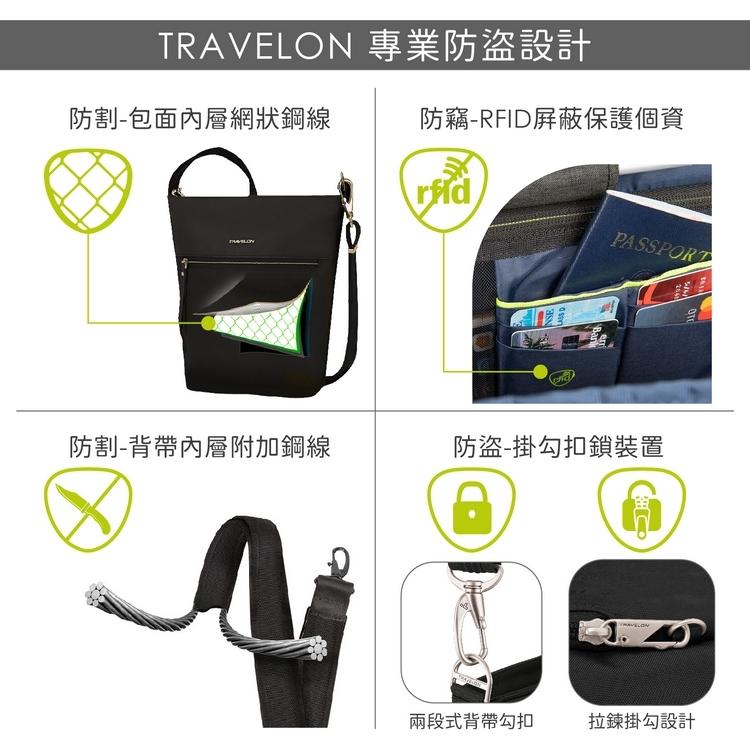 《TRAVELON》Tailored防盜斜背中包(棕) | 側背包 斜背包 背帶包 防割防搶-細節圖5