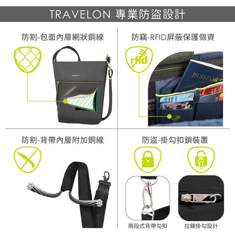 台灣現貨 美國《TRAVELON》Boho雙層防盜斜背小包(格紋藍) | 側背包 斜肩包 手機包 背帶包 防割防搶-細節圖8