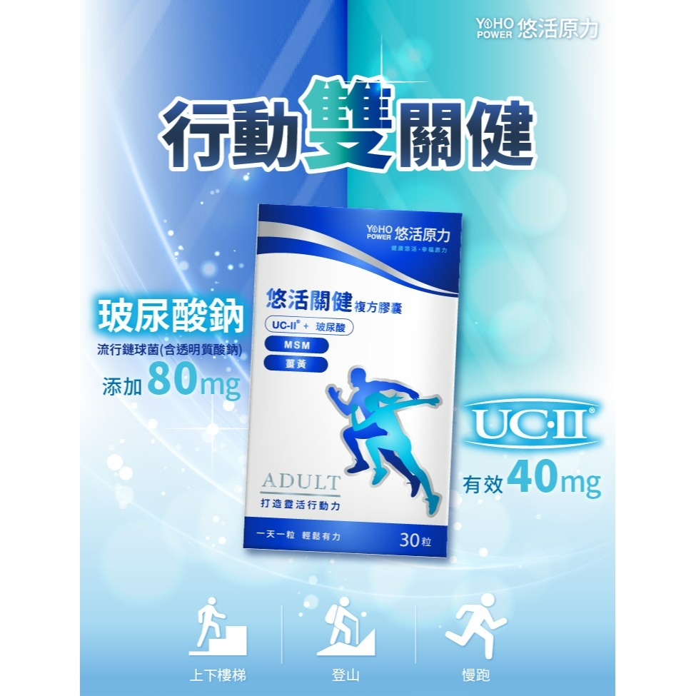 【悠活原力】悠活關健複方膠囊UC-ll+玻尿酸（30粒）-細節圖2