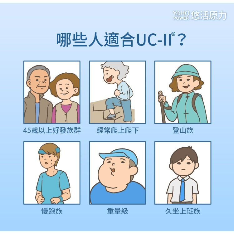 【悠活原力】悠活關健複方膠囊UC-ll+玻尿酸（30粒）-細節圖10