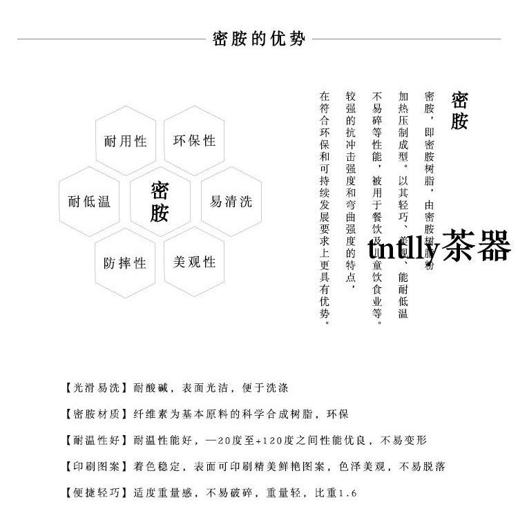 【現貨免運】密胺茶盤大號家用簡約功夫儲水式茶具盤竹子儲水盤配件 德化茶具-細節圖9