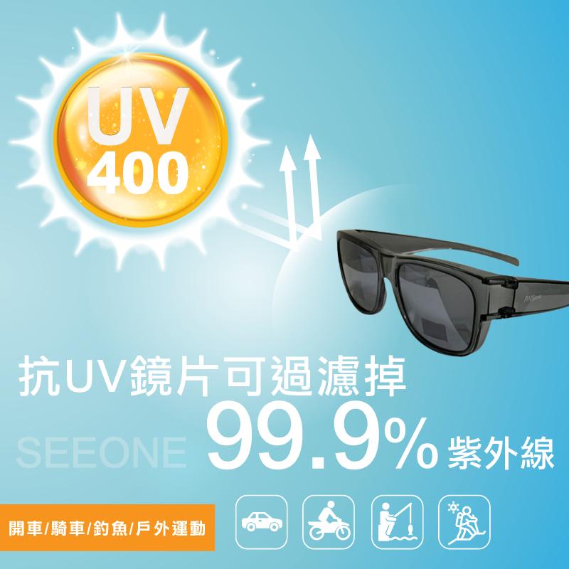 【台灣製造】抗Uv400偏光太陽眼鏡 半框套鏡 寶麗萊polarized偏光太陽眼鏡眼鏡布眼鏡盒偏光套鏡合格認證-細節圖5