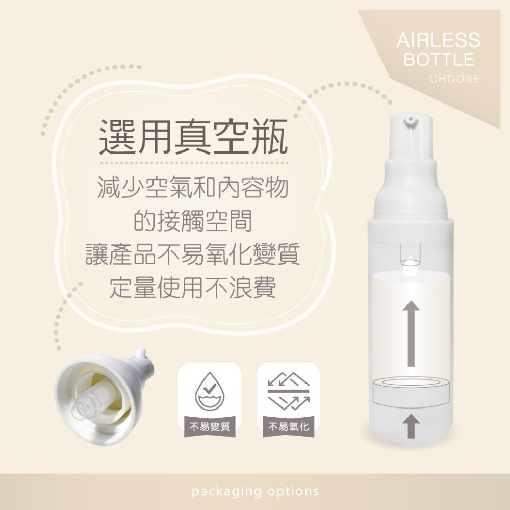 Starkey 高效修護眼霜 30ML-細節圖5