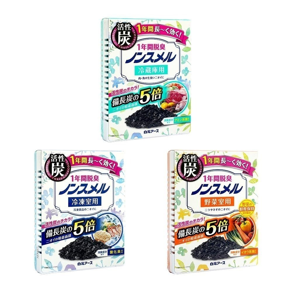 【日本原裝進口 台灣現貨】日本 白元 冰箱除臭 備長炭除臭 脫臭劑 除臭劑 活性炭 冷藏 冷凍 蔬果室用-細節圖2