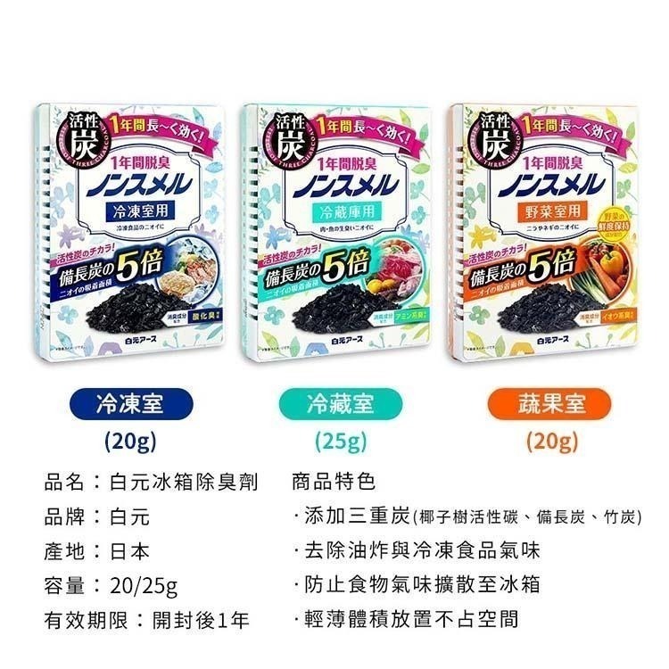 【日本原裝進口 台灣現貨】日本 白元 冰箱除臭 備長炭除臭 脫臭劑 除臭劑 活性炭 冷藏 冷凍 蔬果室用-細節圖3