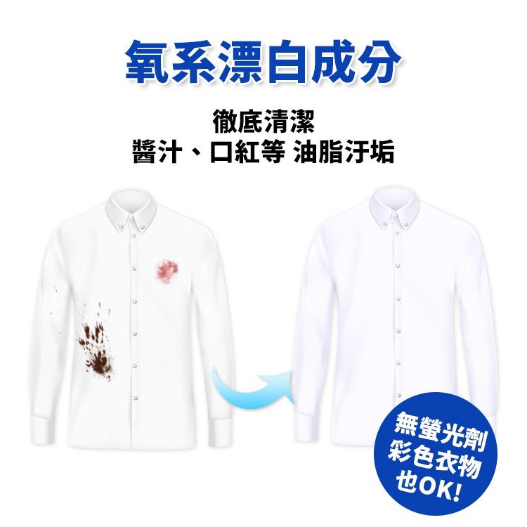 【日本原裝進口 台灣現貨】日本獅王  LION 衣領袖口酵素去汙劑 藍瓶 紅瓶 塗抹式除污液 去漬除垢 衣服去汙劑-細節圖3