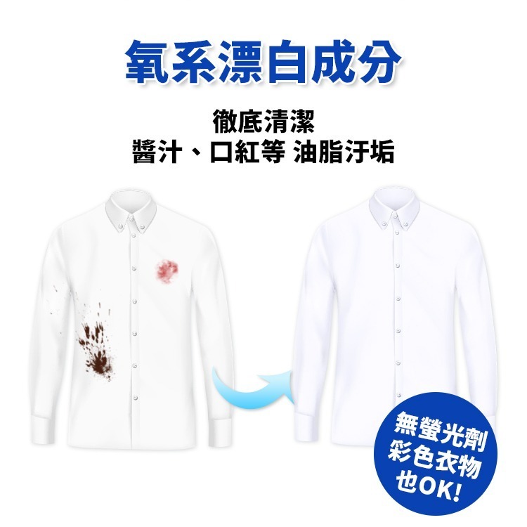 【日本原裝進口 台灣現貨】日本獅王  LION 衣領袖口酵素去汙劑 藍瓶 紅瓶 塗抹式除污液 去漬除垢 衣服去汙劑-細節圖3