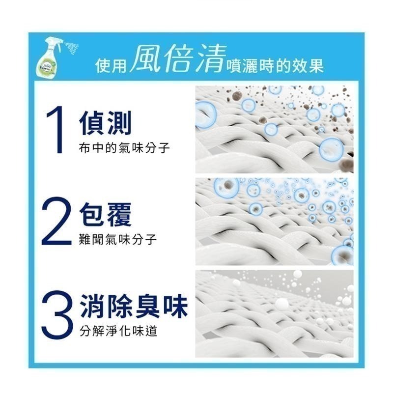 出清 🇯🇵原裝正貨｜🇹🇼寄送 P&G 風倍清 Febreze 布製品除臭 除菌噴霧 衣物消臭噴霧 瓶裝 補充包-細節圖3