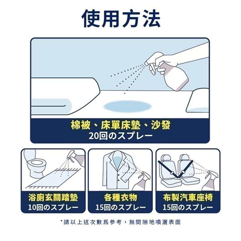 出清 🇯🇵原裝正貨｜🇹🇼寄送 P&G 風倍清 Febreze 布製品除臭 除菌噴霧 衣物消臭噴霧 瓶裝 補充包-細節圖6
