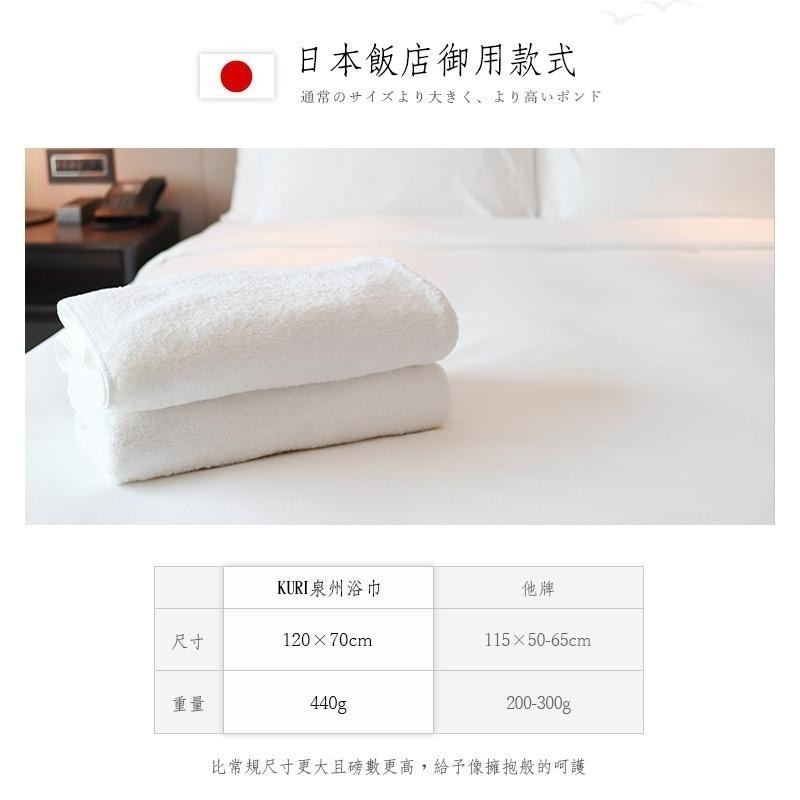 🇯🇵原裝正貨｜🇹🇼寄送 日本泉州浴巾 KURI泉州浴巾  KURI 浴巾 擦身巾 大浴巾 日本飯店御用 泉州浴巾-細節圖4