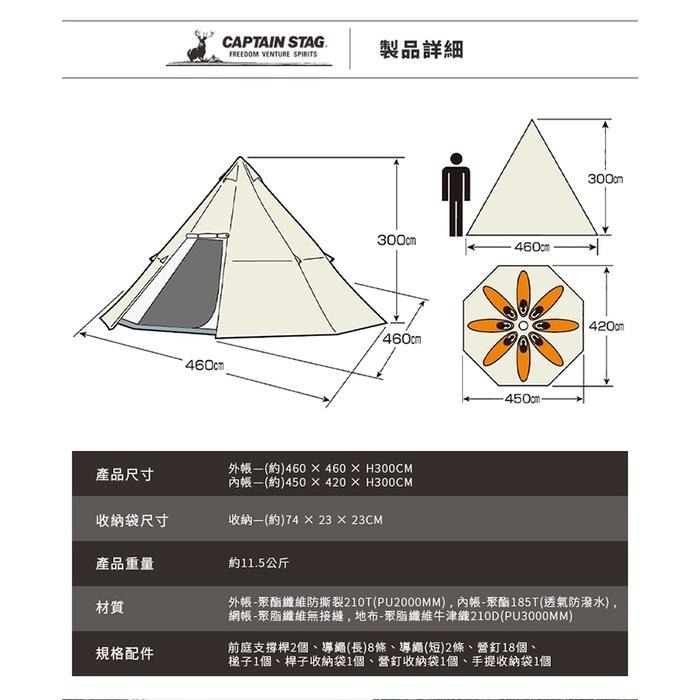 【台灣現貨 日本進口】鹿牌 CAPTAIN STAG UA-35 帳篷 戶外露營 7人帳 經典白色八角帳 露營帳篷-細節圖8