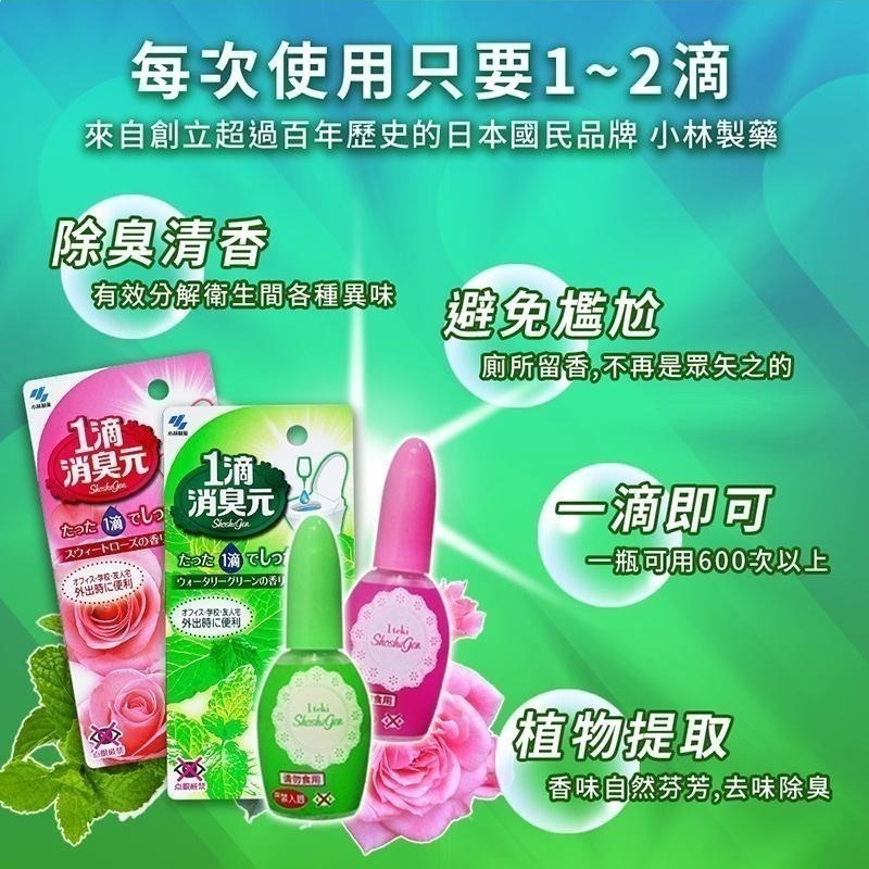 【日本原裝進口 台灣現貨】一滴消臭元 小林製藥 一滴消臭元 清香 玫瑰 20ml 1滴消臭元 小林一滴消臭 消臭-細節圖3
