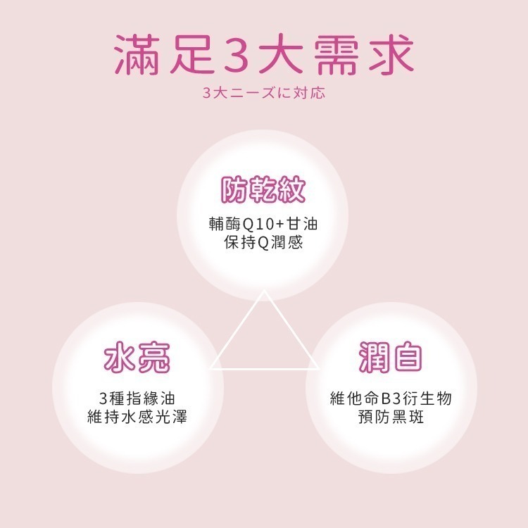 【日本原裝進口 台灣現貨】KOSE 高絲 Q10護手霜 80G 護手霜 高絲護手霜 護手乳 乳液 Q10-細節圖2