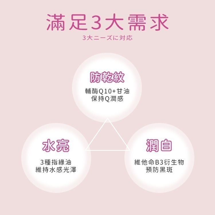 【日本原裝進口 台灣現貨】KOSE 高絲 Q10護手霜 80G 護手霜 高絲護手霜 護手乳 乳液 Q10-細節圖2