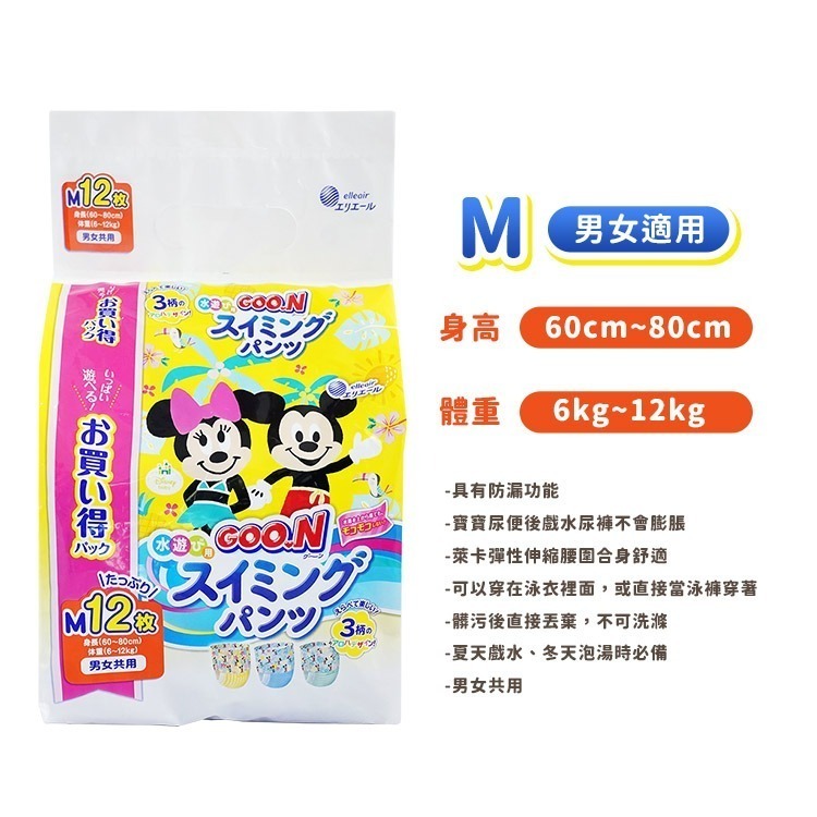 【日本原裝進口 台灣現貨】日本大王嬰兒游泳尿布 12片裝 戲水褲 游泳褲 游泳專用尿布 寶寶泳褲 玩水褲 防水尿布-細節圖2