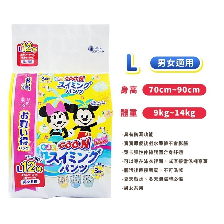 【日本原裝進口 台灣現貨】日本大王嬰兒游泳尿布 12片裝 戲水褲 游泳褲 游泳專用尿布 寶寶泳褲 玩水褲 防水尿布-細節圖3