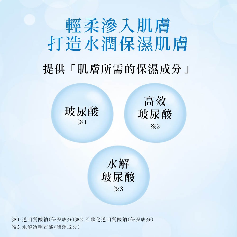 【日本原裝進口 台灣現貨】ROHTO肌研 極潤抗皺高機能化粧水 乳液 補充包 化妝水 肌研抗皺 肌研化粧水-細節圖5