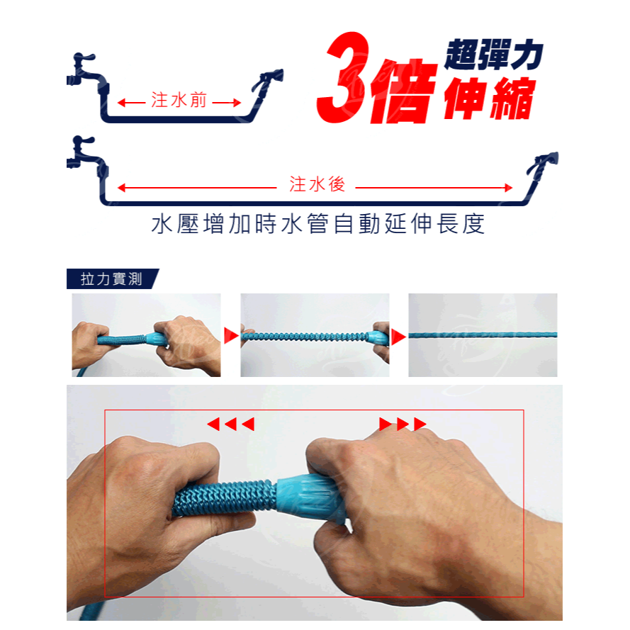 【台灣現貨】彈力伸縮水管 高壓水管 伸縮水管 水管 防爆高壓水管送8段式水槍+萬用接頭 彈力水管-細節圖4