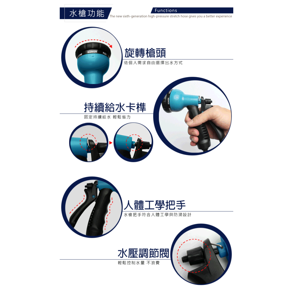 【台灣現貨】彈力伸縮水管 高壓水管 伸縮水管 水管 防爆高壓水管送8段式水槍+萬用接頭 彈力水管-細節圖5