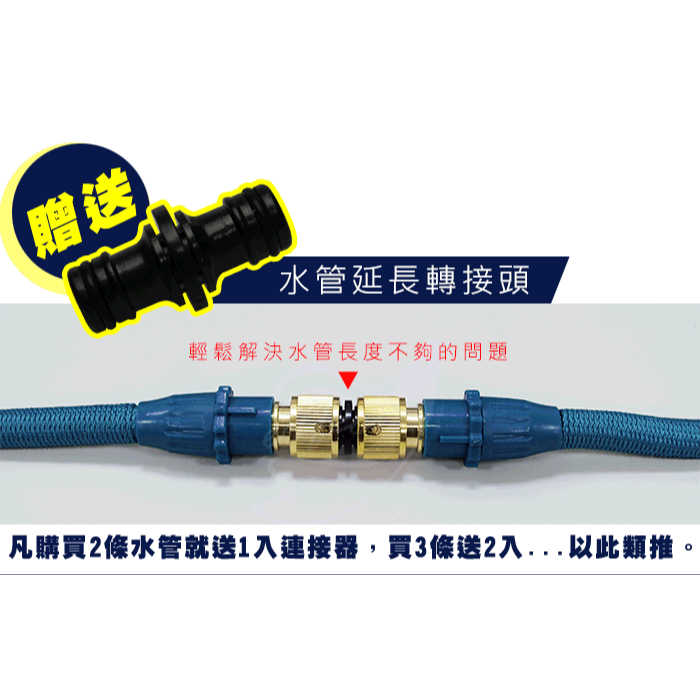 【台灣現貨】彈力伸縮水管 高壓水管 伸縮水管 水管 防爆高壓水管送8段式水槍+萬用接頭 彈力水管-細節圖10