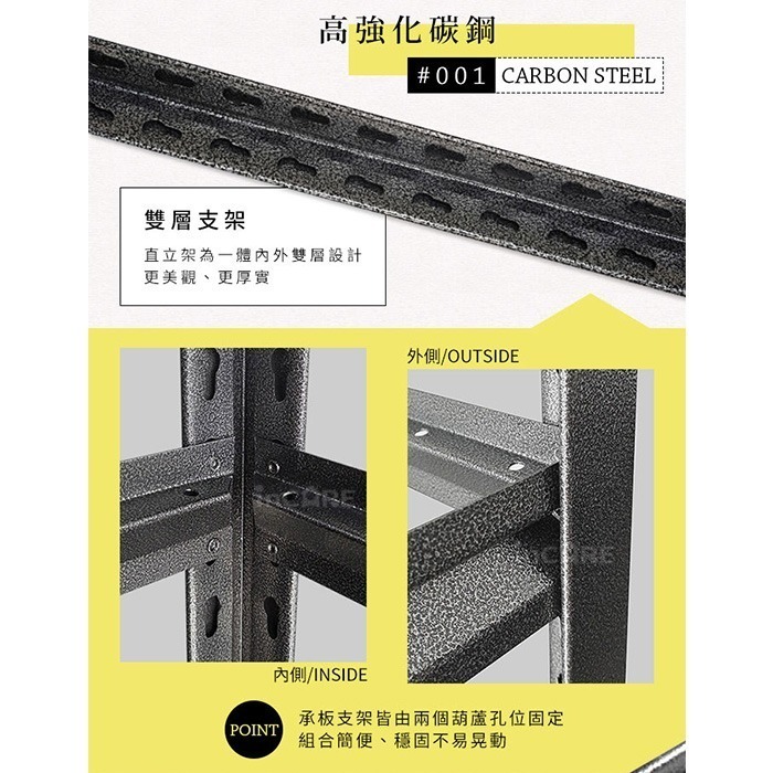 【台灣現貨 好評推薦💯】 工業風碳鋼多層收納架 可拆用2+3 收納架 收納層架 層架 碳鋼角鋼架 角鋼架 置物架-細節圖2