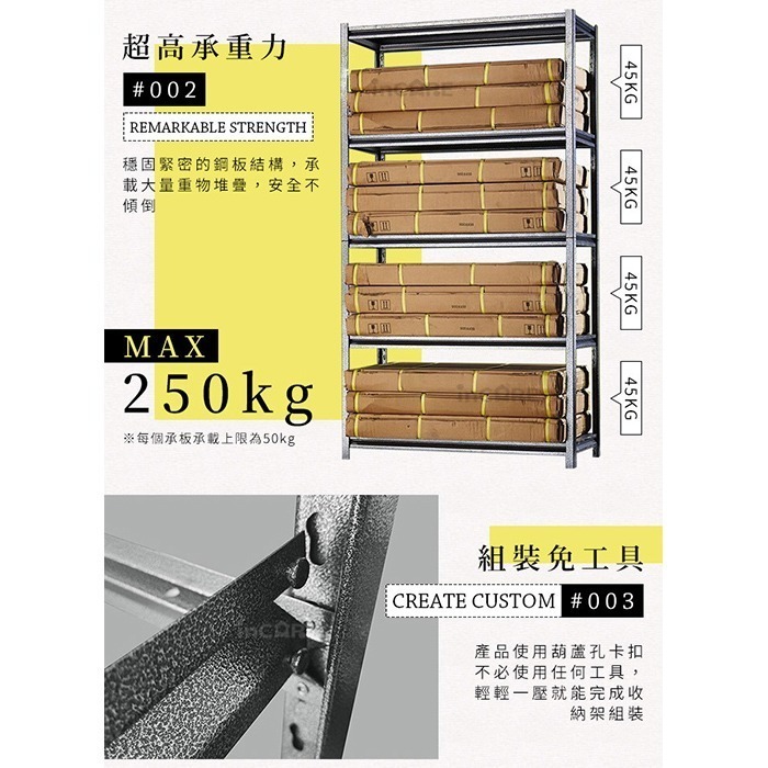 【台灣現貨 好評推薦💯】 工業風碳鋼多層收納架 可拆用2+3 收納架 收納層架 層架 碳鋼角鋼架 角鋼架 置物架-細節圖4