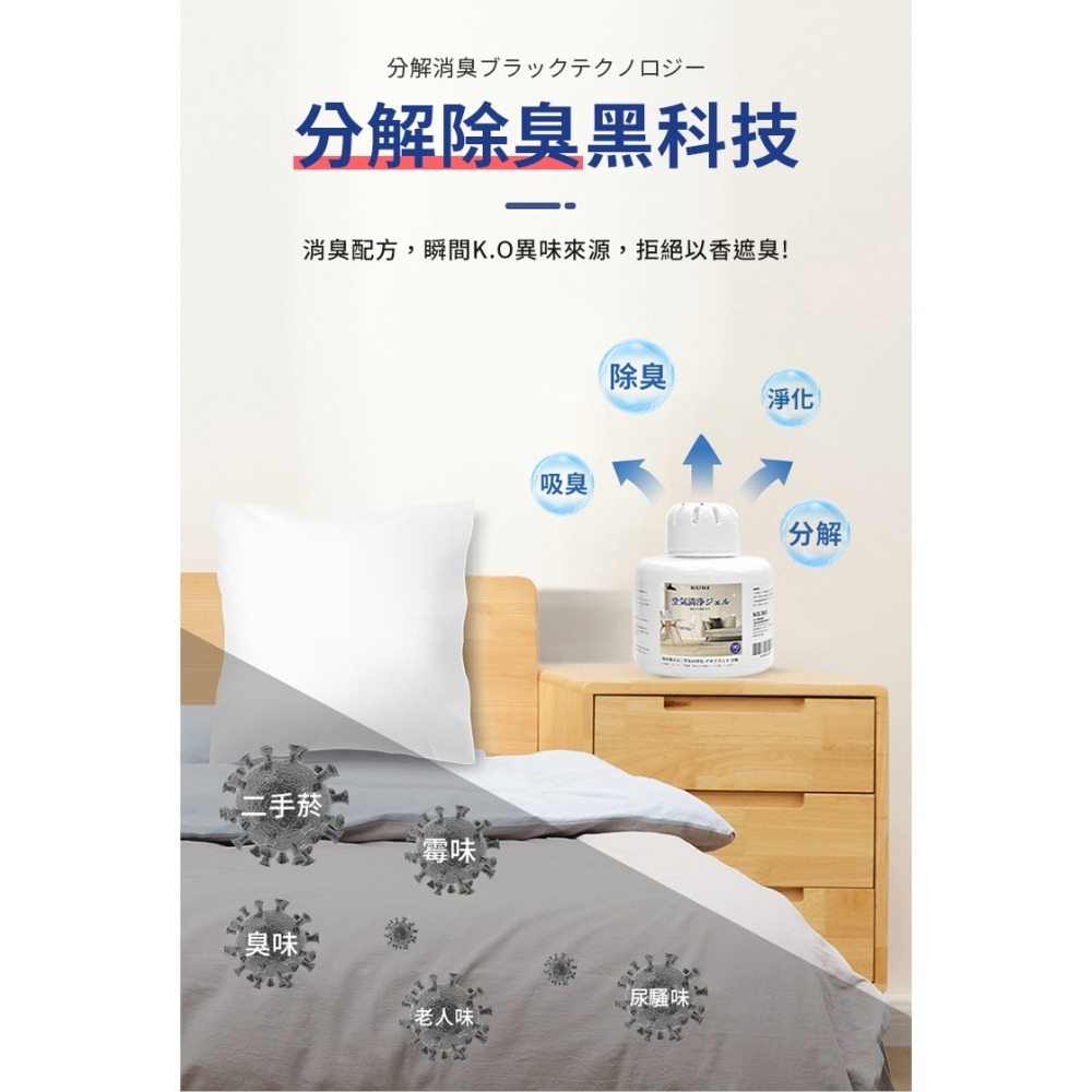 【台灣現貨 台灣出貨】日本 KURI 凈化去味魔盒 去除味劑 室內去除臭味神器 除味劑 香薰神器 防臭殺菌除異味-細節圖3
