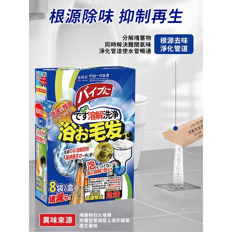 【台灣現貨 台灣出貨】排水孔疏通劑 水管疏通劑 管道疏通粉 疏通粉 水管不堵塞 通水管除臭 水管清潔 芳香 疏通-細節圖4