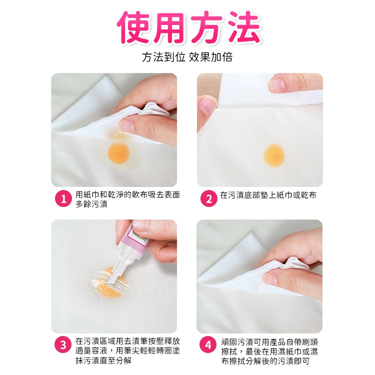 【台灣現貨 台灣出貨】衣物去漬筆 去汙神器 衣物去漬 急救隨身瓶 去漬筆 去汙筆 衣物急救 10ML 攜帶去漬劑 去漬劑-細節圖8