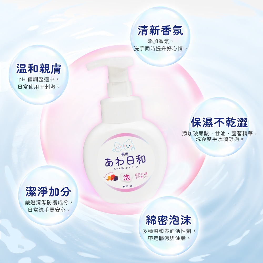🇯🇵原裝正貨｜🇹🇼寄送 正版授權 KURI 日和泡泡洗手慕斯 泡沫洗手慕絲 泡泡洗手 洗手乳 洗手慕斯 泡沫慕斯-細節圖4
