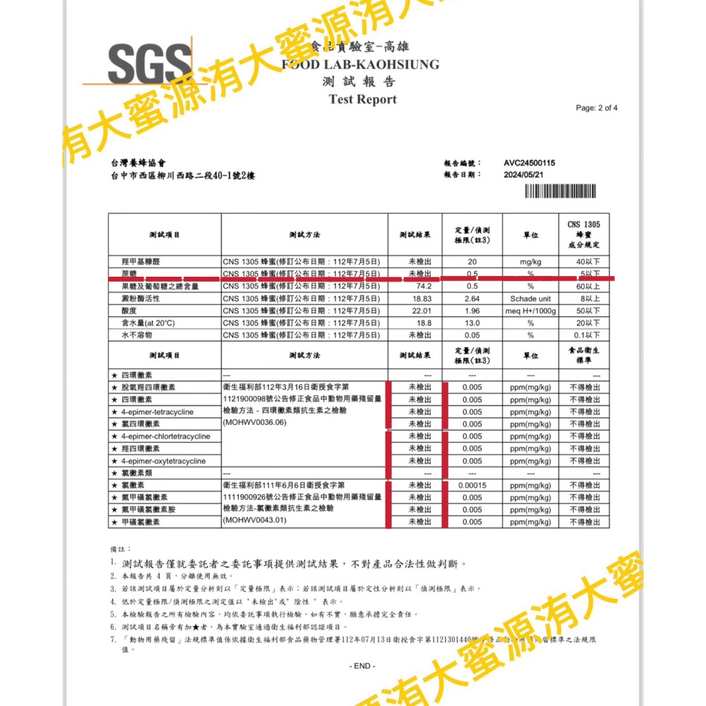 洧大蜜源-100%蜂蜜中秋禮盒-四季有春4入禮盒組（中秋節禮盒、母親節禮物、父親節禮物、過年禮盒、年節伴手禮、客製禮盒）-細節圖5