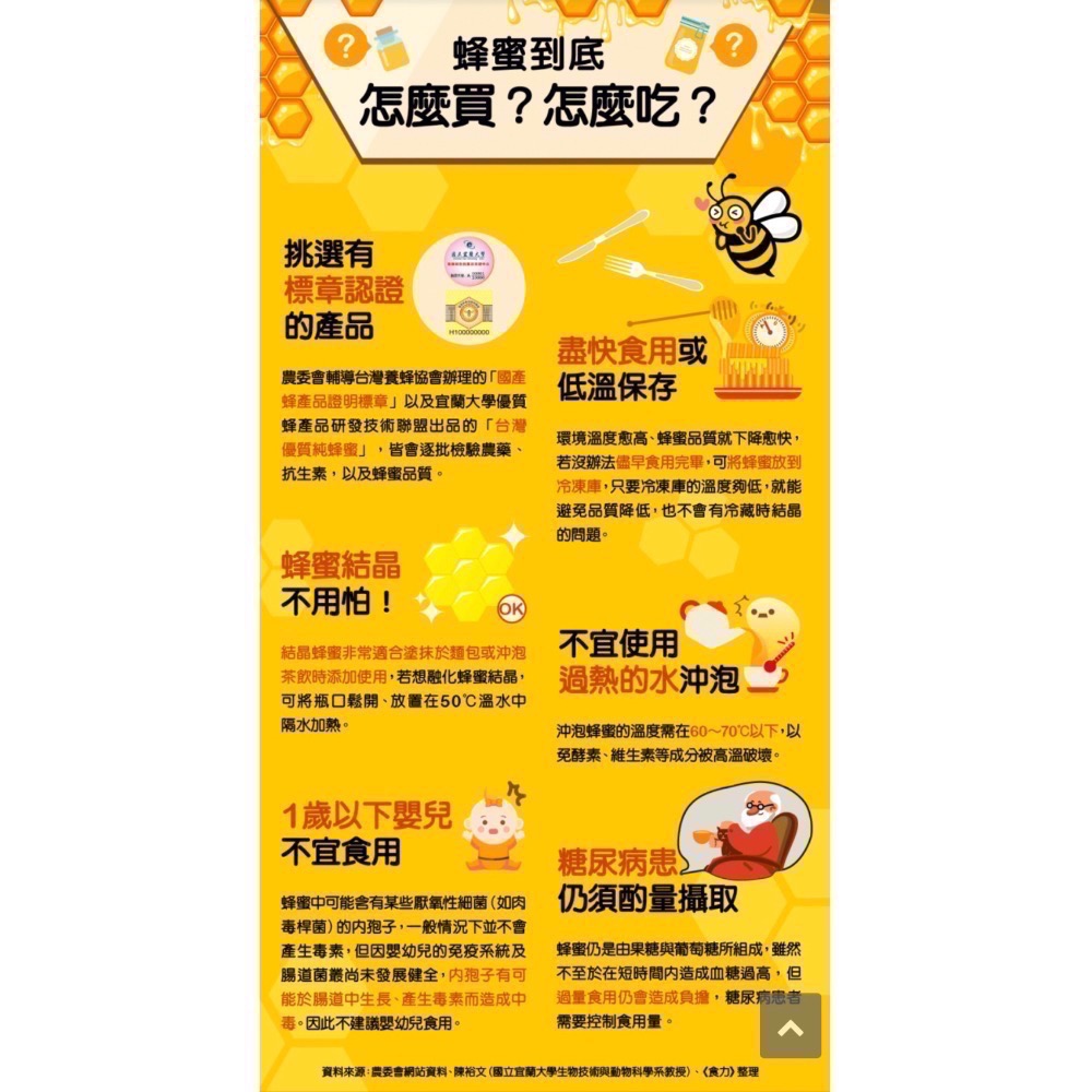 100%產銷履歷蜂蜜+認證荔枝蜜+龍眼蜜各700公克送380公克擠壓瓶一瓶中秋節禮盒、母親節禮物、父親節禮物、過年禮盒-細節圖2