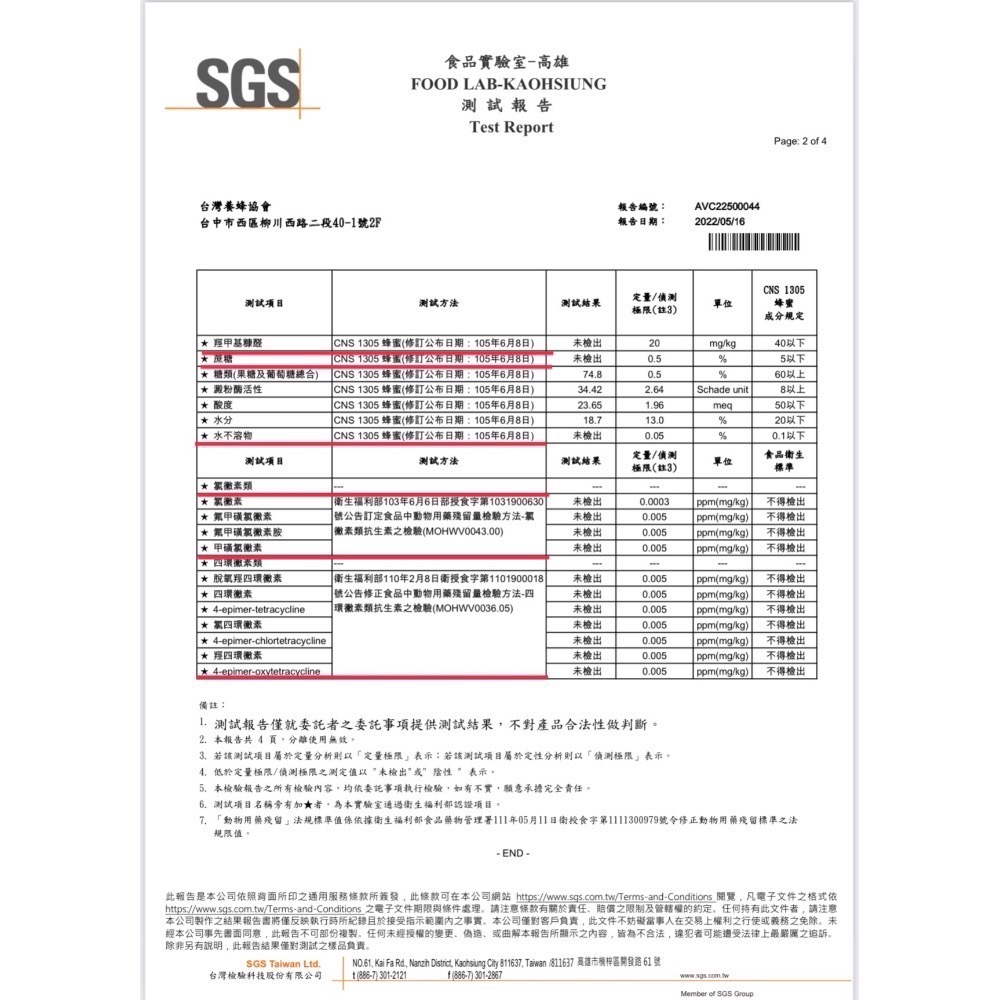 100%產銷履歷蜂蜜+認證荔枝蜜700公克送380公克擠壓瓶ㄧ瓶中秋節禮盒、母親節禮物、父親節禮物、過年禮盒、年節伴手禮-細節圖6