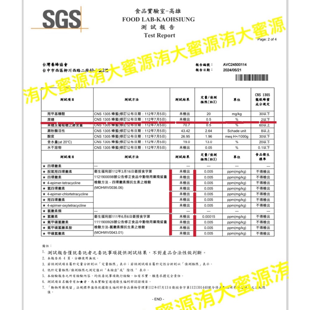 100%產銷履歷蜂蜜+認證荔枝蜜700公克送380公克擠壓瓶ㄧ瓶中秋節禮盒、母親節禮物、父親節禮物、過年禮盒、年節伴手禮-細節圖6