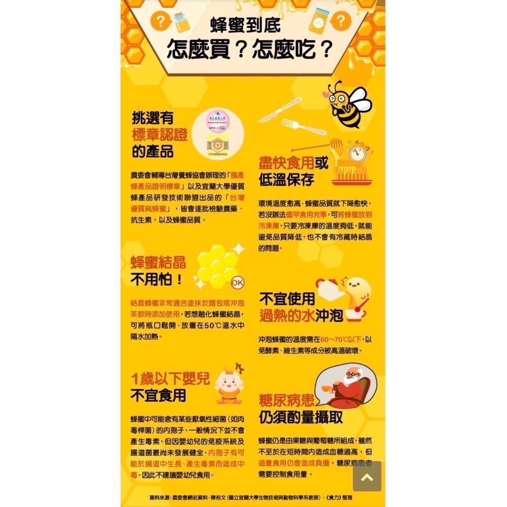 100%產銷履歷龍眼蜂蜜700公克1入中秋節禮盒、母親節禮物、父親節禮物、過年禮盒、年節伴手禮、客製禮盒）-細節圖4