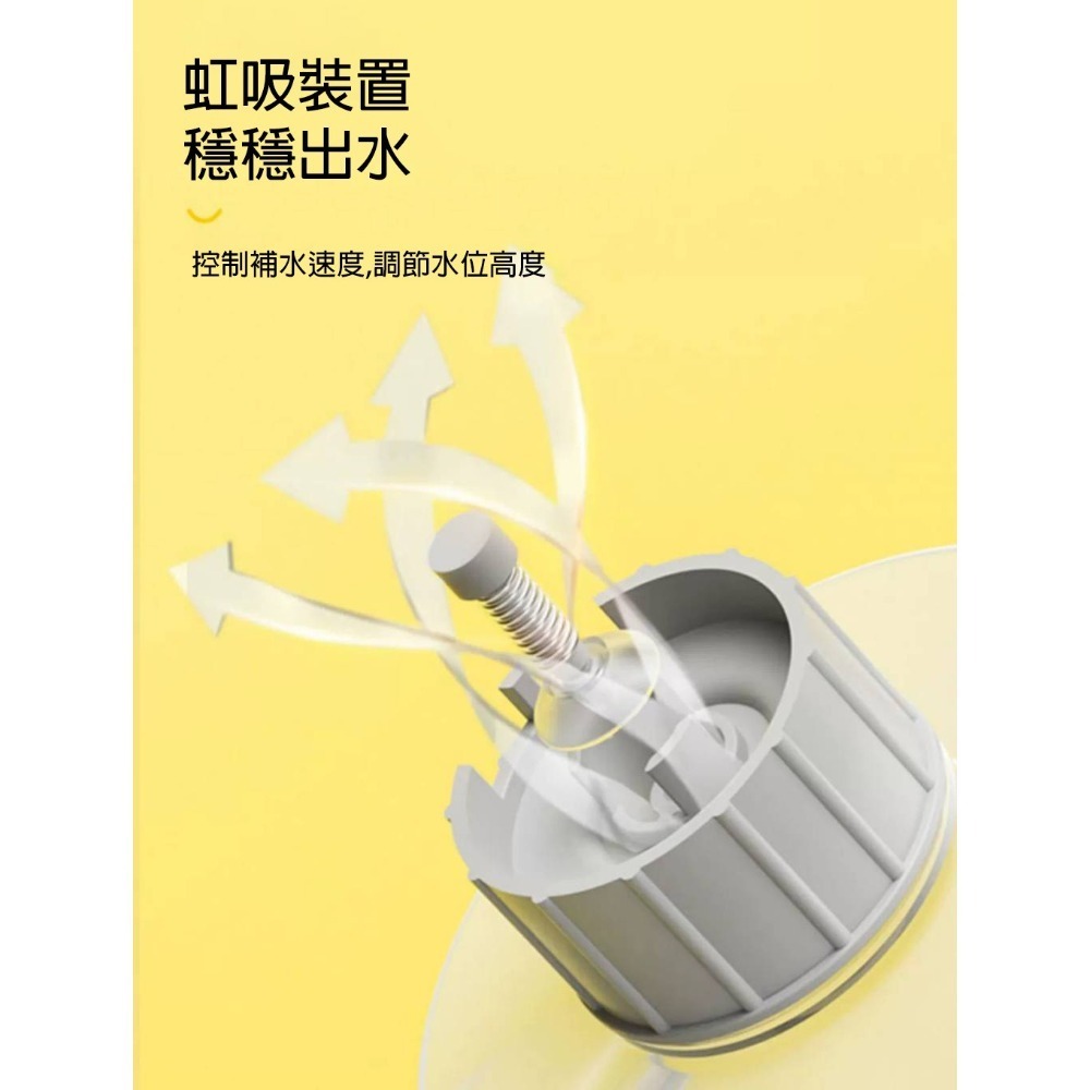 【現貨免運】自動飲水餵食器 寵物自動餵食器 餵食器 自動飲水器 自動餵水器 飲水器 狗狗飲水器-細節圖2