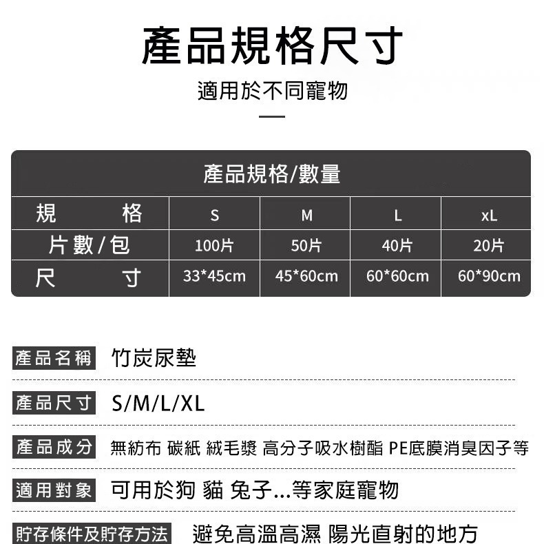 【易立購商號】寵物尿布墊 寵物尿墊 竹炭尿布墊 去味除臭 高效吸水 狗狗尿布 竹碳尿布墊 竹炭尿墊 寵物用尿墊-細節圖9