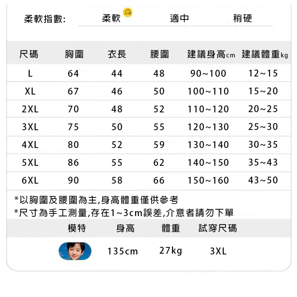 【易立購商號】短袖兒童泳衣 男童泳衣泳褲 兒童泳裝 幼兒泳裝 泳帽 泳衣 泳褲 泳鏡 夏天游泳 男孩泳衣-細節圖10