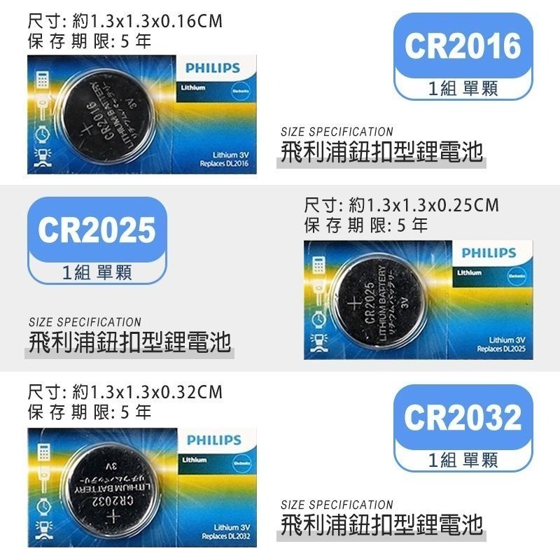 飛利浦 1/2/3/4號電池 鹼性電池 碳鋅電池 9V電池 CR2032 CR2025 鈕扣電池 鋰電池 電池 4號電池-細節圖10