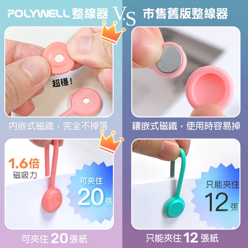 POLYWELL 磁吸理線器 磁吸 束帶 綁帶 電線收納 充電線收納 束線帶 理線器 整線 集線 收線器 捆綁帶 理線-細節圖3