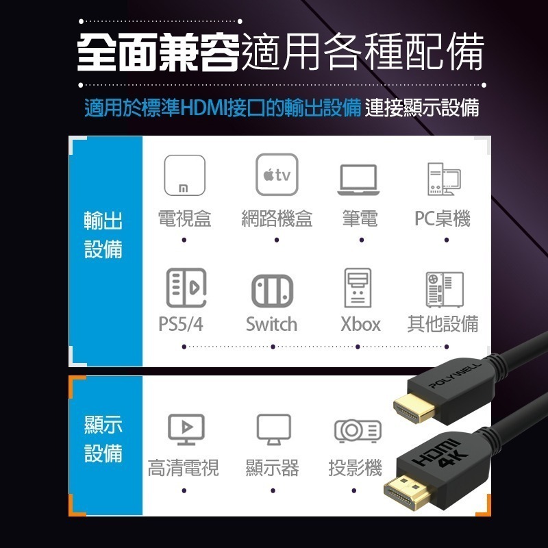 POLYWELL 4K HDMI 傳輸線 2.0版 1m 2m 3m 5m 8m 影音傳輸線 HDMI線 電腦連接電視線-細節圖5