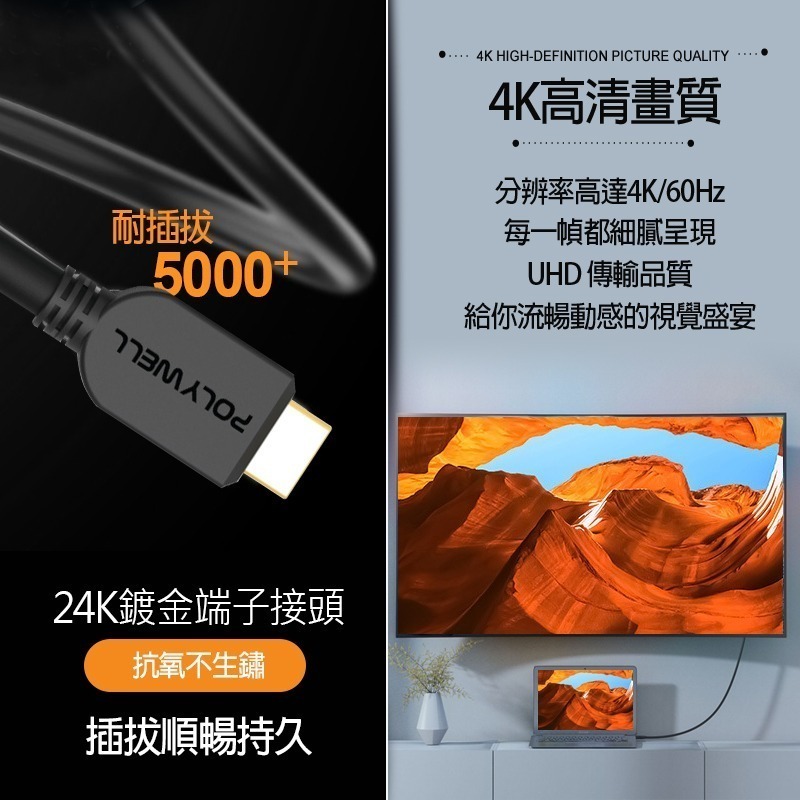 POLYWELL 4K HDMI 傳輸線 2.0版 1m 2m 3m 5m 8m 影音傳輸線 HDMI線 電腦連接電視線-細節圖6