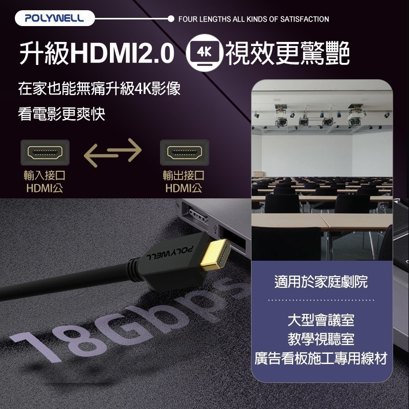 POLYWELL 4K HDMI 傳輸線 2.0版 1m 2m 3m 5m 8m 影音傳輸線 HDMI線 電腦連接電視線-細節圖8