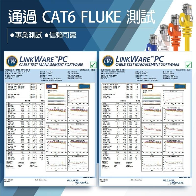 POLYWELL CAT6 高速網路線 30/50cm 1/2/3/5m RJ45 寶利威爾 cat6網路線 多芯線-細節圖3